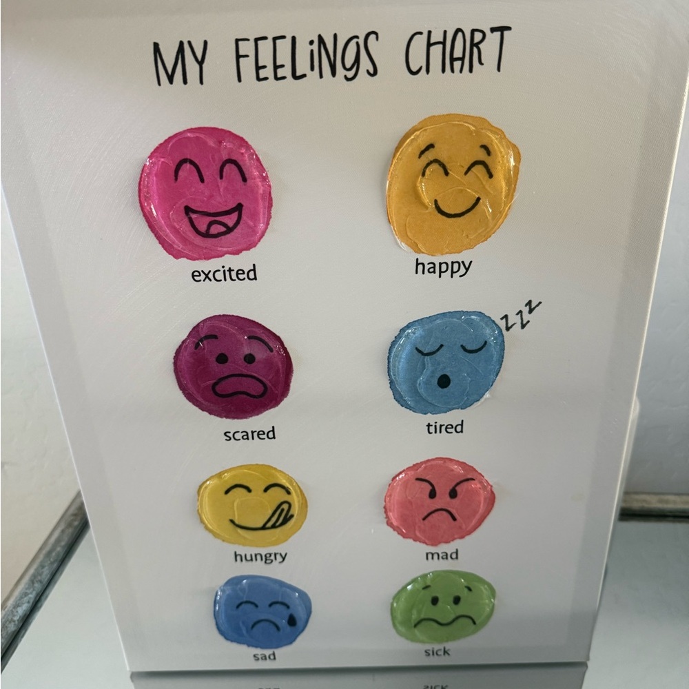 Colorful My Feelings Chart
